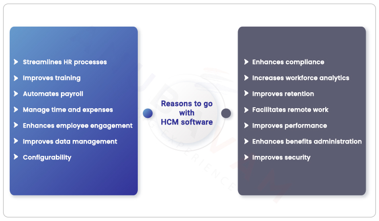 Reasons-to-go-with-HCM-software